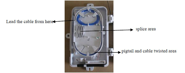 Fiber-Terminal-Box-ftth.jpg