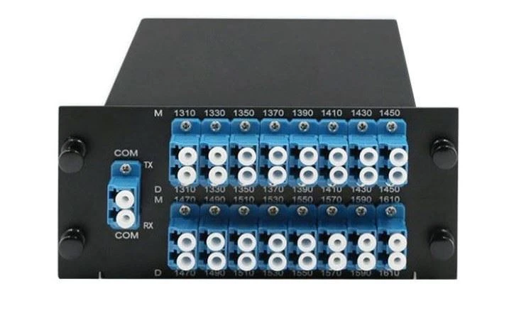 Dual Fiber 16 Channels C21-C36 with Monitor Expansion 
