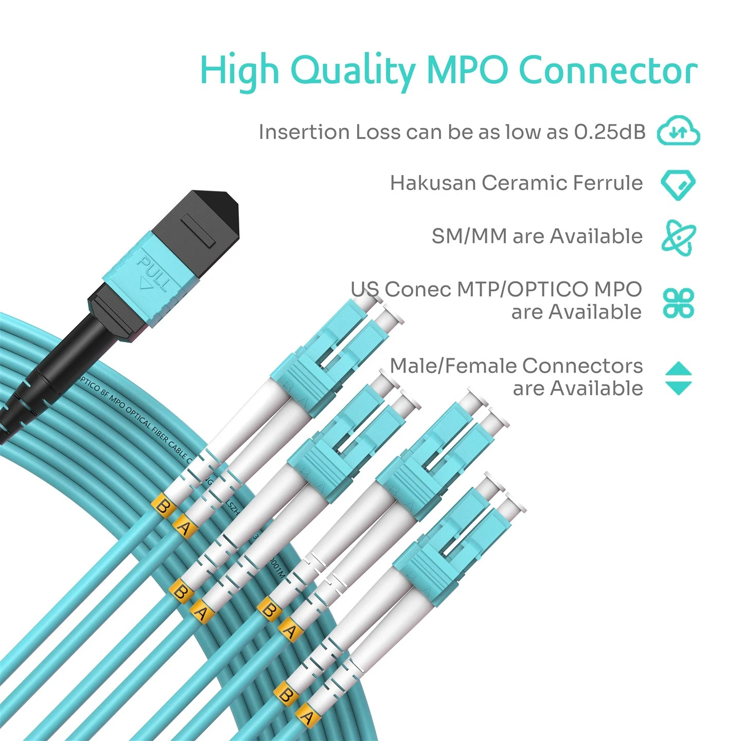 MPO-SC/PC 8j Single-mode And MPO-LC/ PC 8j OM3 MPO-SC/PC 8j Single-mode And MPO-LC/ PC 8j OM3